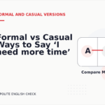 Formal vs Casual Ways to Say ‘I need more time’
