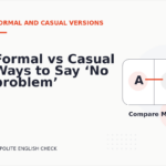Formal vs Casual Ways to Say ‘No problem’